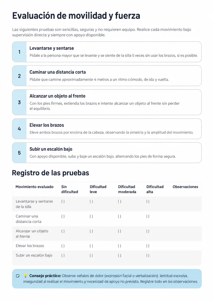 Guía de Evaluación Física