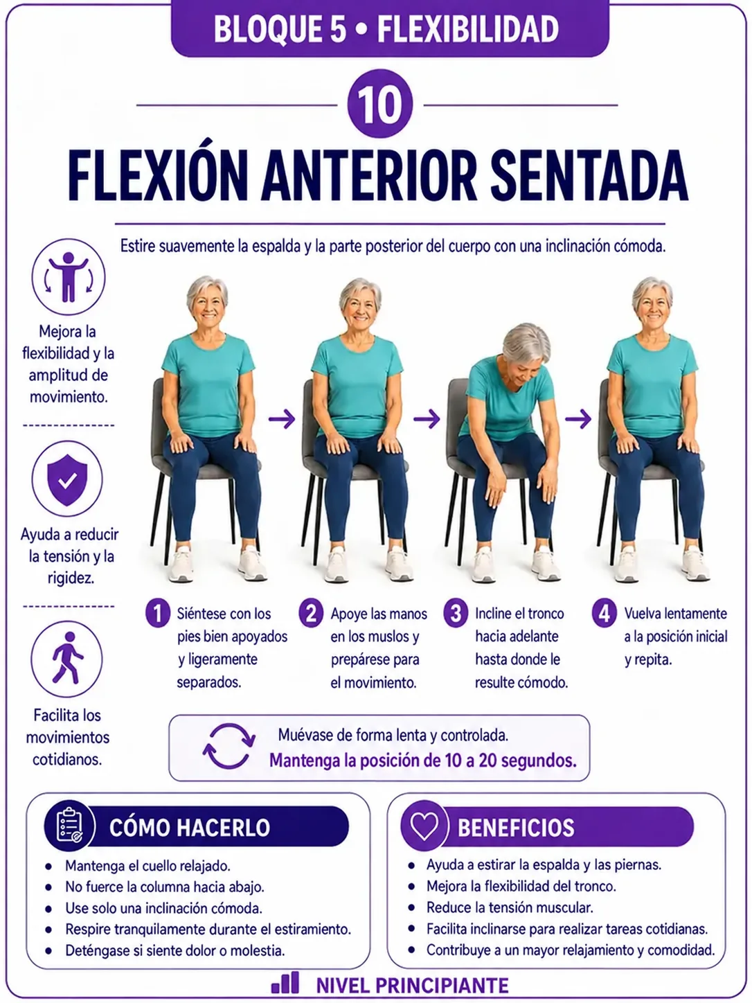 Página del kit: Flexión anterior sentada